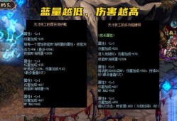dnf最新爆料总汇,揭秘游戏新篇章与未来动向