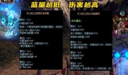 dnf最新爆料总汇,揭秘游戏新篇章与未来动向