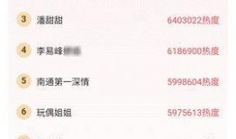 吃瓜爆料最新的下载软件,吃瓜爆料最新下载软件，一键解锁精彩世界！
