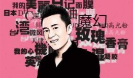 最新的八卦新闻爆料,某明星恋情曝光，细节惊人引热议