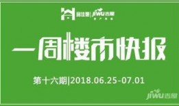 近期房产爆料最新消息新闻,近期房产爆料聚焦热点解析